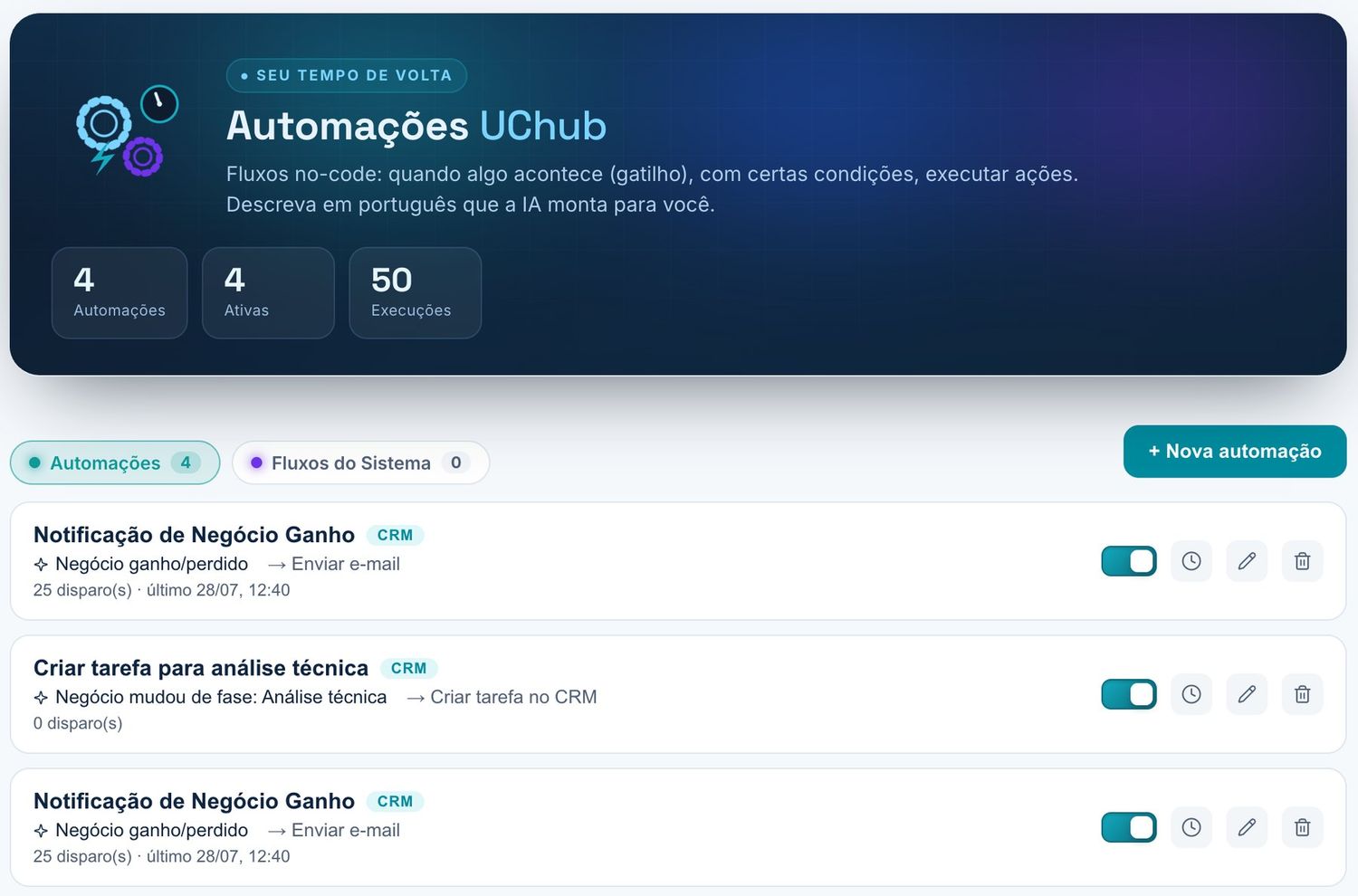 Automações no-code com IA no UChub
