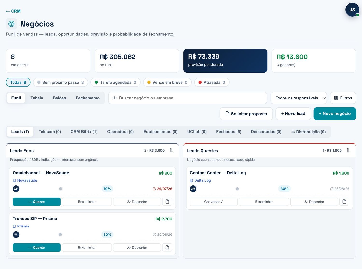 CRM — funil de vendas — Arraste o negócio; a proposta já nasce ligada.